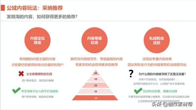 淘宝直播怎么申请1080推流权限,淘宝直播1080p权限有时间要求
