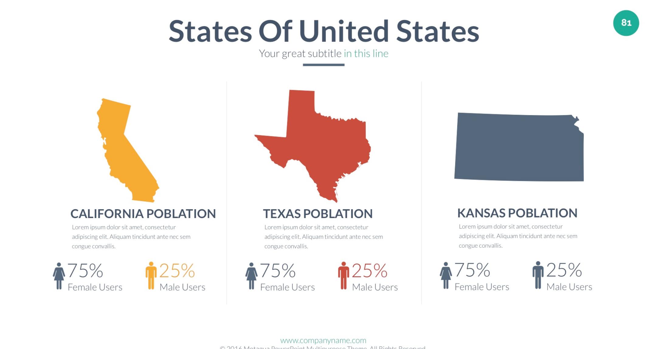 ppt免费模板网站国外,国外比较好的免费ppt模板网站