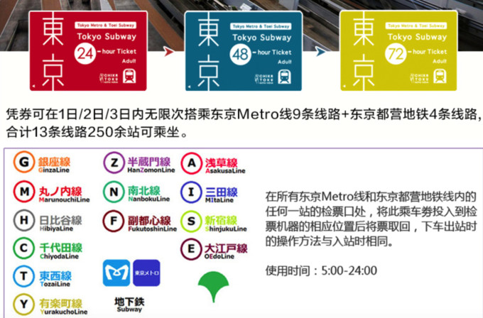 东京自由行攻略详细介绍视频大全,东京自由行最佳攻略详细