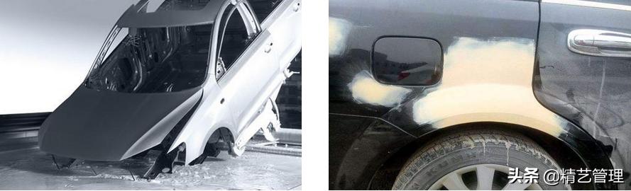 汽车在4s喷漆和在外面喷漆的区别,为什么4s店喷漆去外面喷