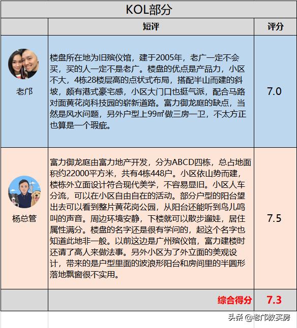 淘金山灵异事件,淘金趣事