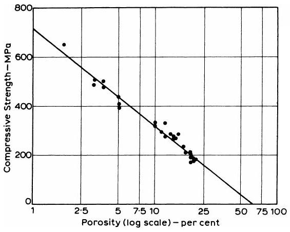 UHPC混凝土强度,uhpc纤维混凝土
