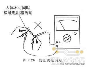 电阻的认识和检测,电阻一般是多少的
