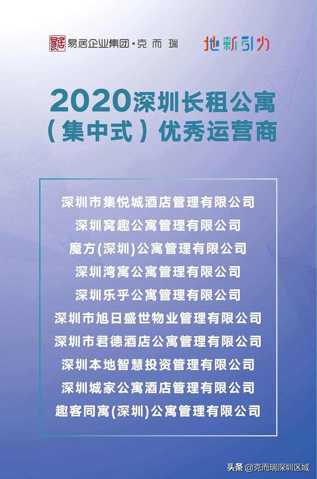 长租公寓运营商有哪些,长租公寓运营商排名