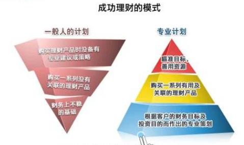 冷门吃香的十大职业,十大冷门职业