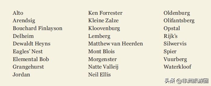 南非有什么葡萄酒好喝又便宜,南非葡萄酒品种