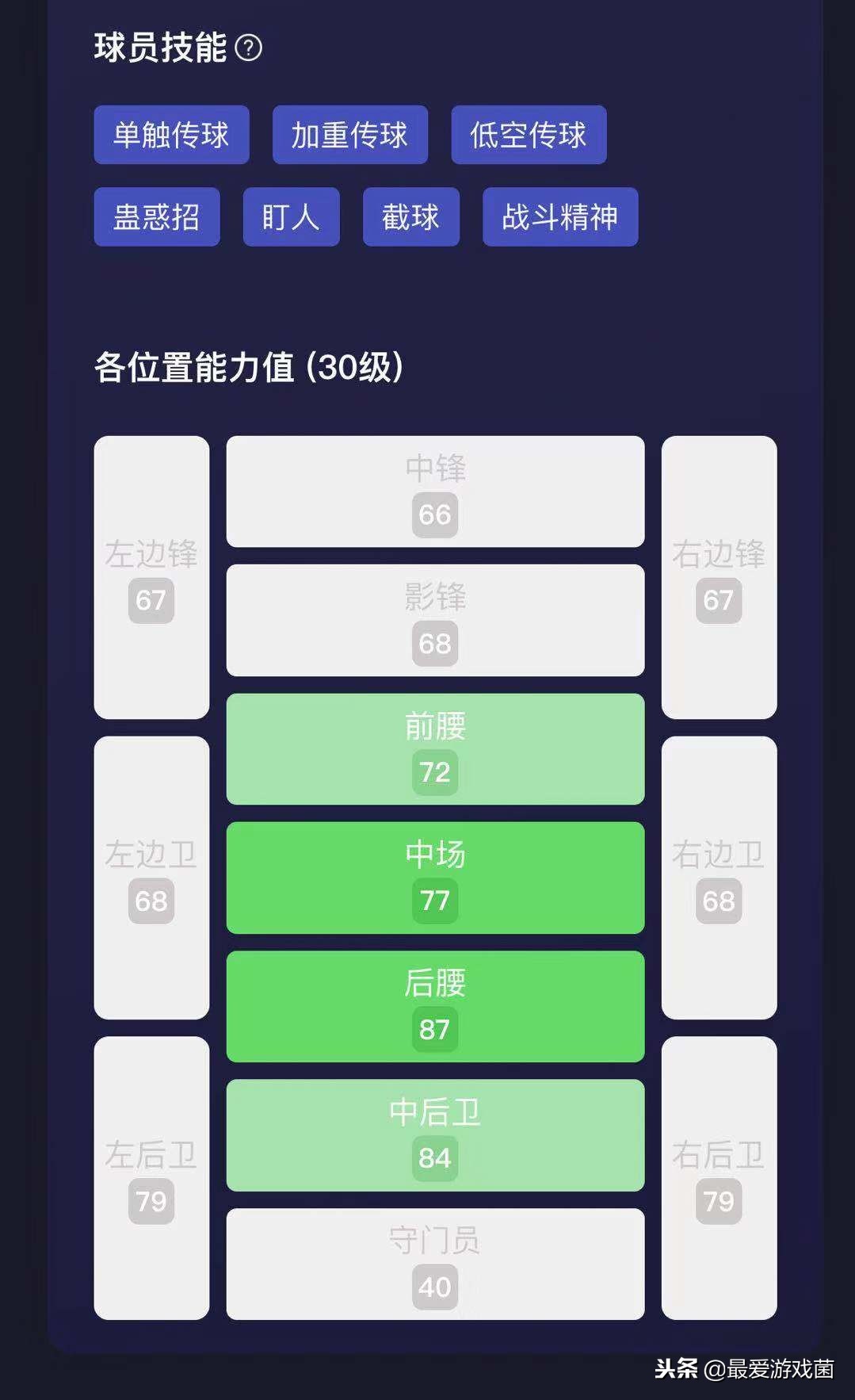 实况足球卡塞米罗踢什么阵容,实况足球后腰卡塞米罗和基米希