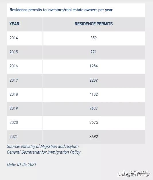 希腊买一套房子需要多少人民币,外国人在澳大利亚买房费用