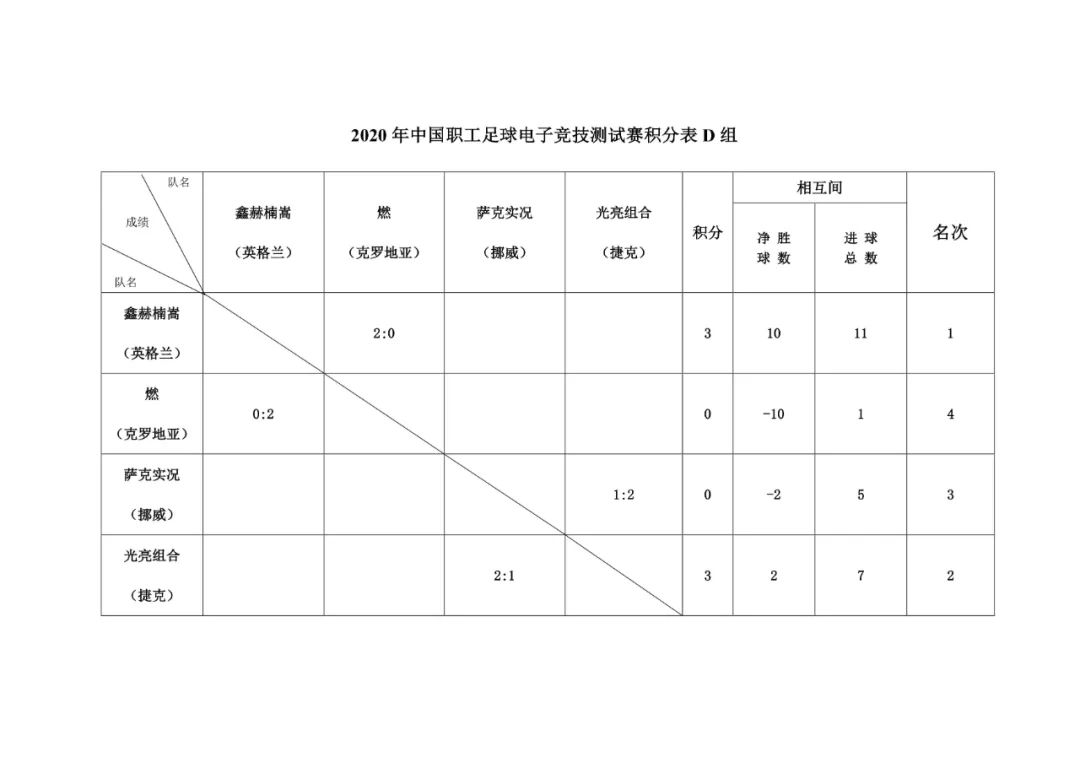 老炮儿片段感悟,访谈老炮赵明