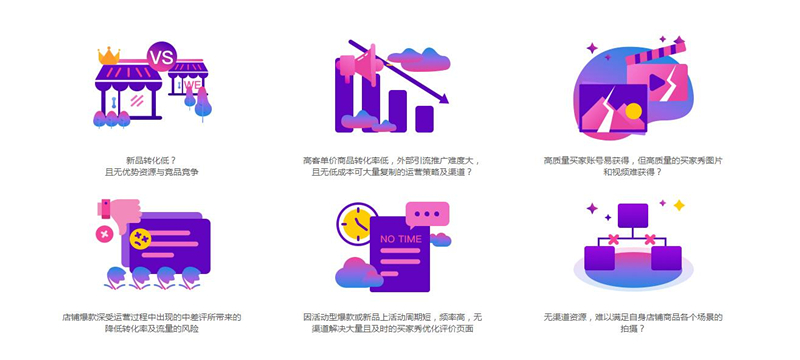 淘宝帮拍买家秀赚钱,买家秀模特接单平台