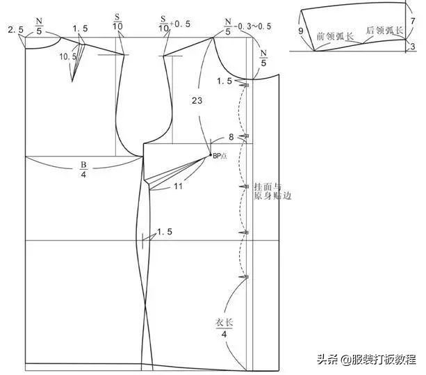 长袖衬衫裁剪教程来了,简单衬衫制版图