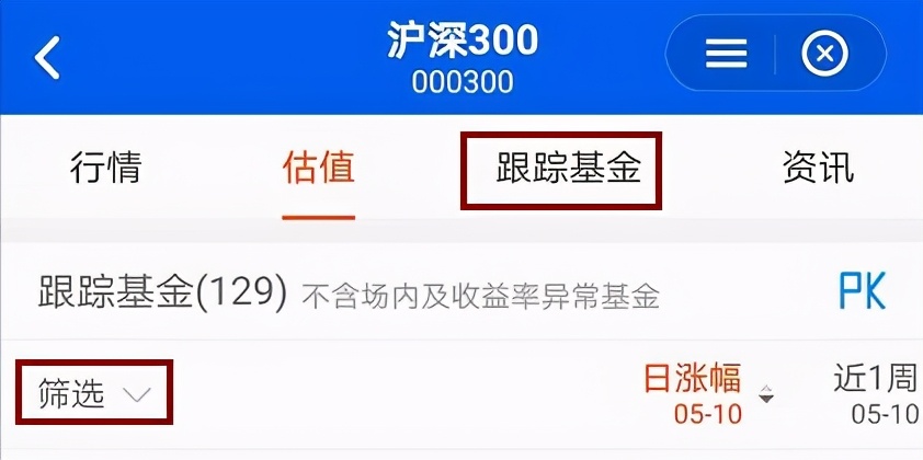 沪深300指数基金怎么选,519116沪深300指数基金