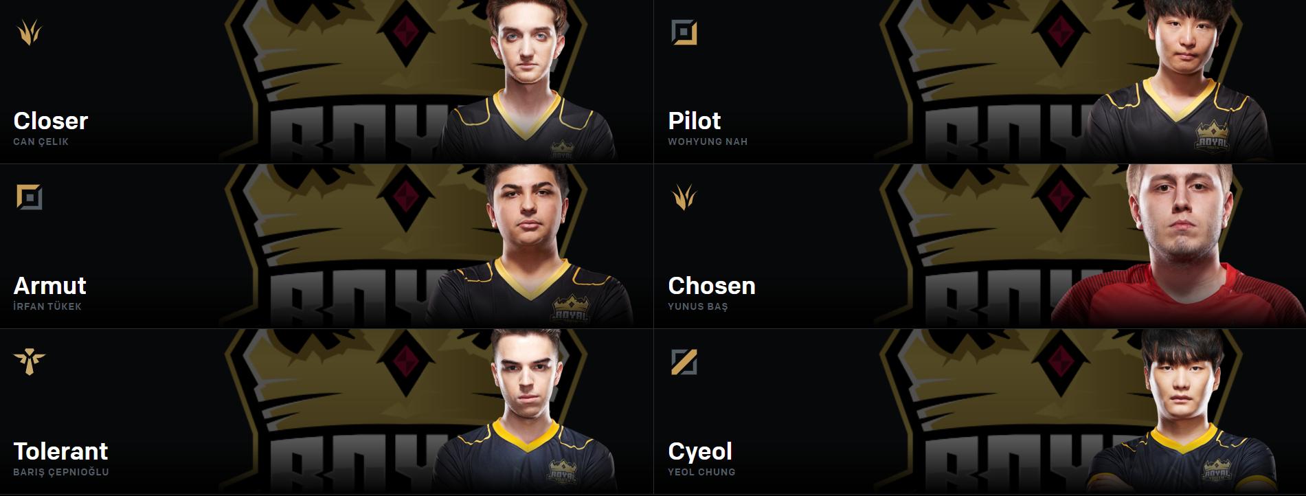 s9春季赛赛程表,s9各赛区晋级名单