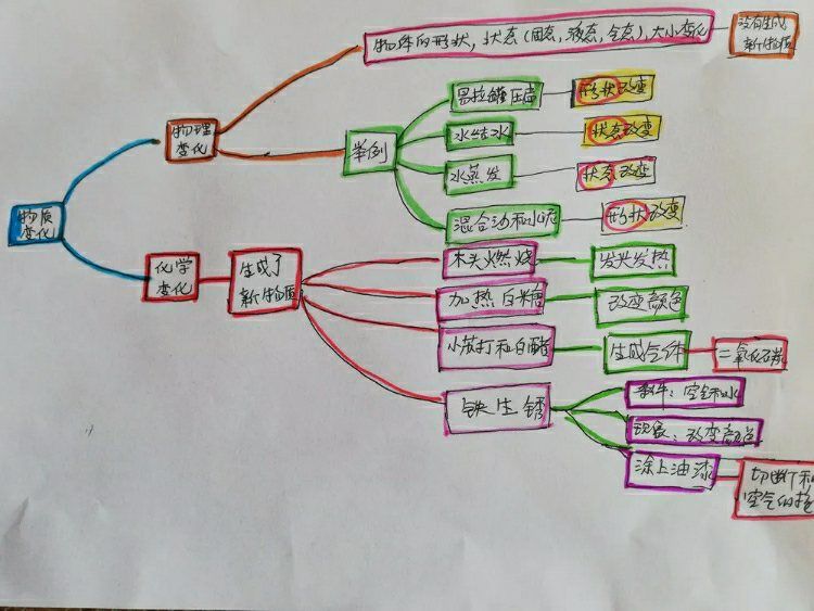 靖师附小线上备课惊艳网络，很多老师感慨：是该好好向附小看齐了