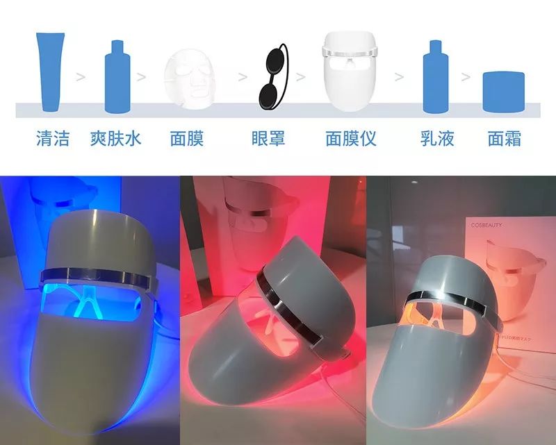 美容院里的光子嫩肤靠谱吗,美容院的光子嫩肤为什么那么便宜