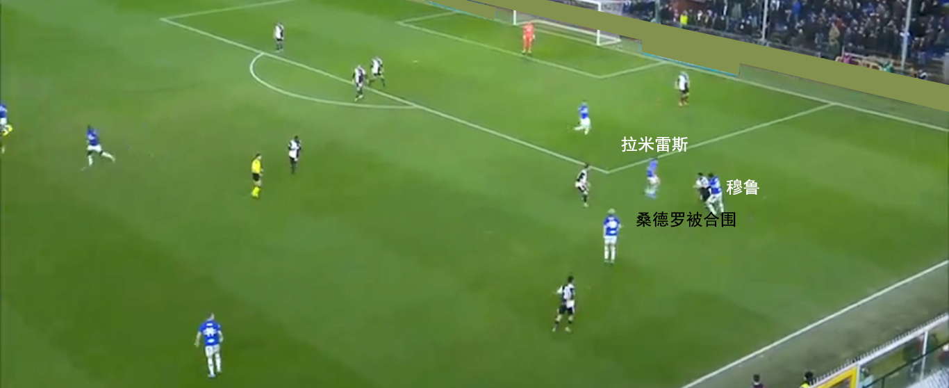 2019尤文vs桑普多利亚,2022尤文图斯能否大胜桑普多利亚