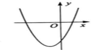 数学九年级中考复习三角函数题,九年级上册数学期末试卷二次函数