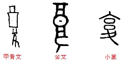 易错文言文实词100解释,文言文实词本义讲解书