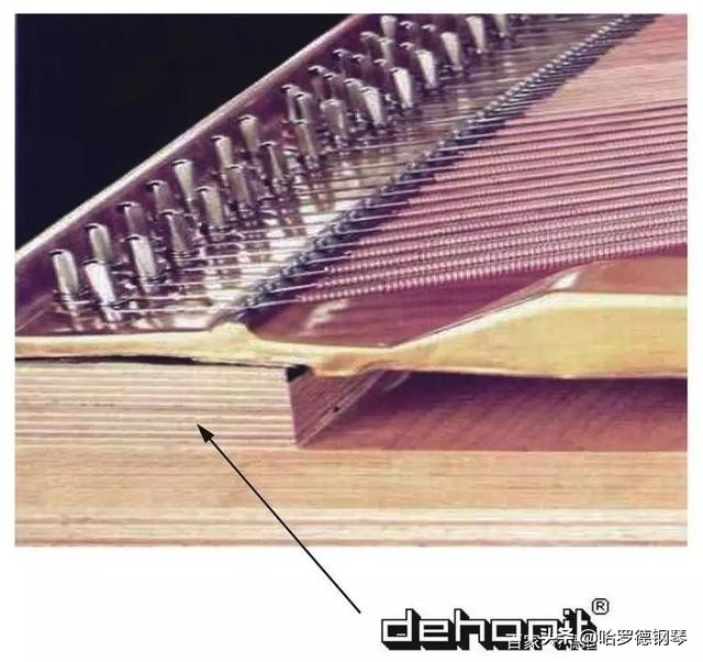 哈罗德钢琴和宁多夫钢琴哪个好,哈罗德钢琴古典