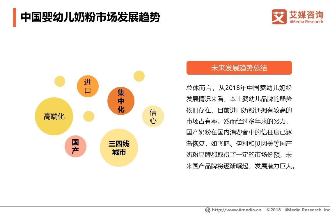 2023年中国婴幼儿奶粉销量,中国婴幼儿奶粉销量排行表