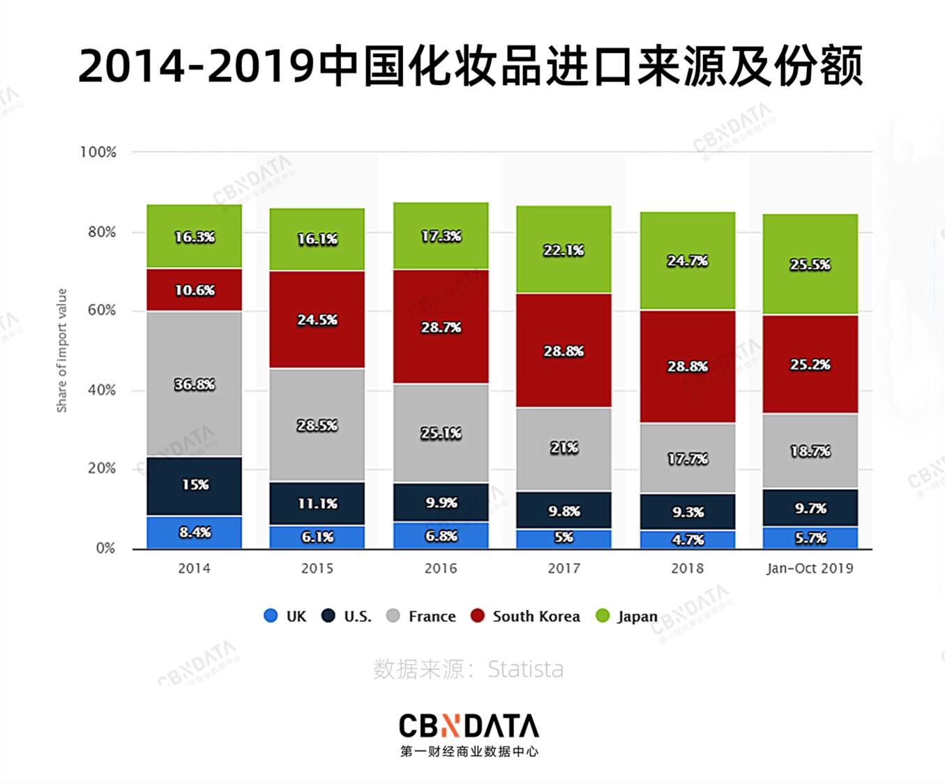 闊╁鍚庡ぉ姘斾腹浠锋牸,澶╂皵涓瑰弻11闊╁