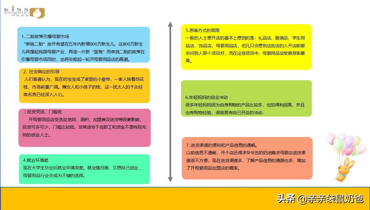 亲亲宝贝母婴坊加盟,亲亲袋鼠母婴店加盟费