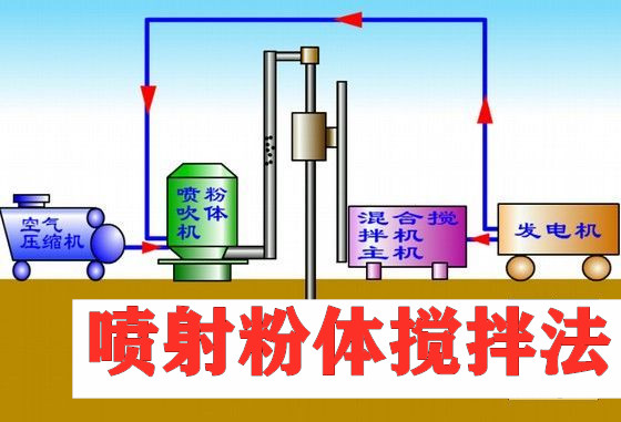市政路桥施工现场步骤视频,现代路桥工程施工视频