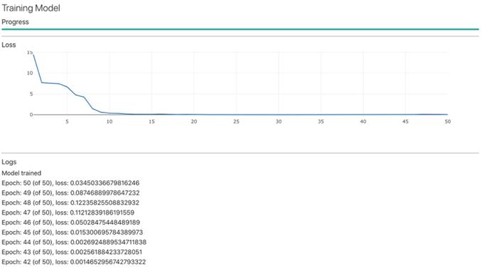 股票代码解读及走势图,股票走势预测算法