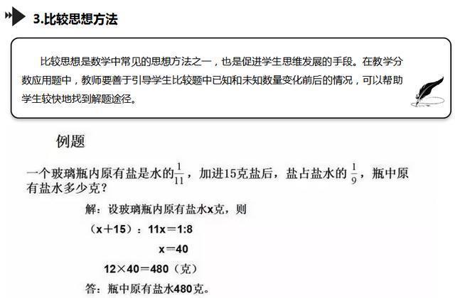 奥数思维解题技巧,奥数快速解题的孩子