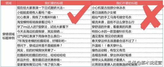 手淘首页流量转化低怎么办,手淘首页改版后转化怎么样