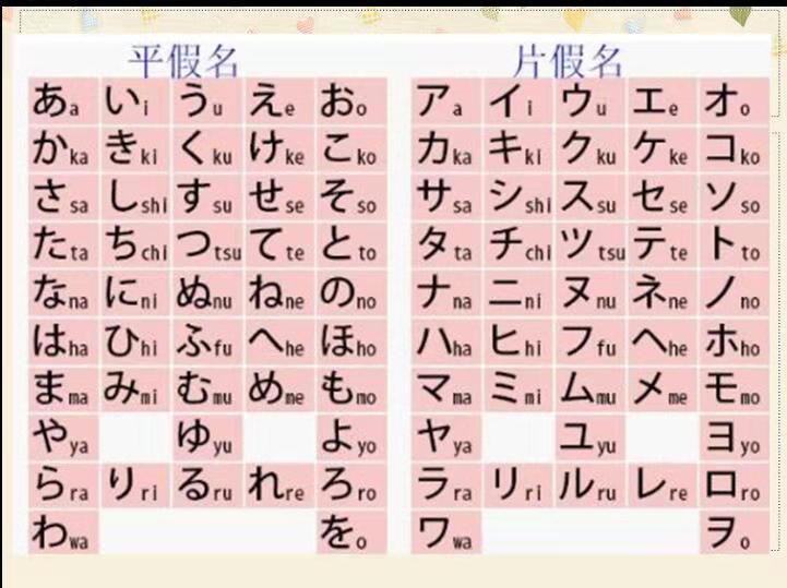 魈日语五十音,日语五十音10