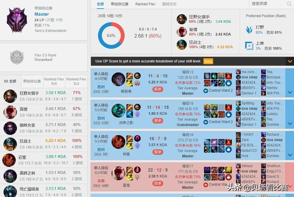 ig大获全胜宁王,ig宁王rank