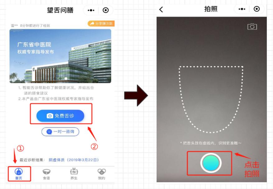 舌头上有裂纹的危害,我的舌头有裂缝