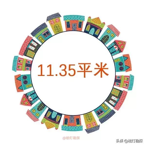 地勘局工资,地勘单位工资