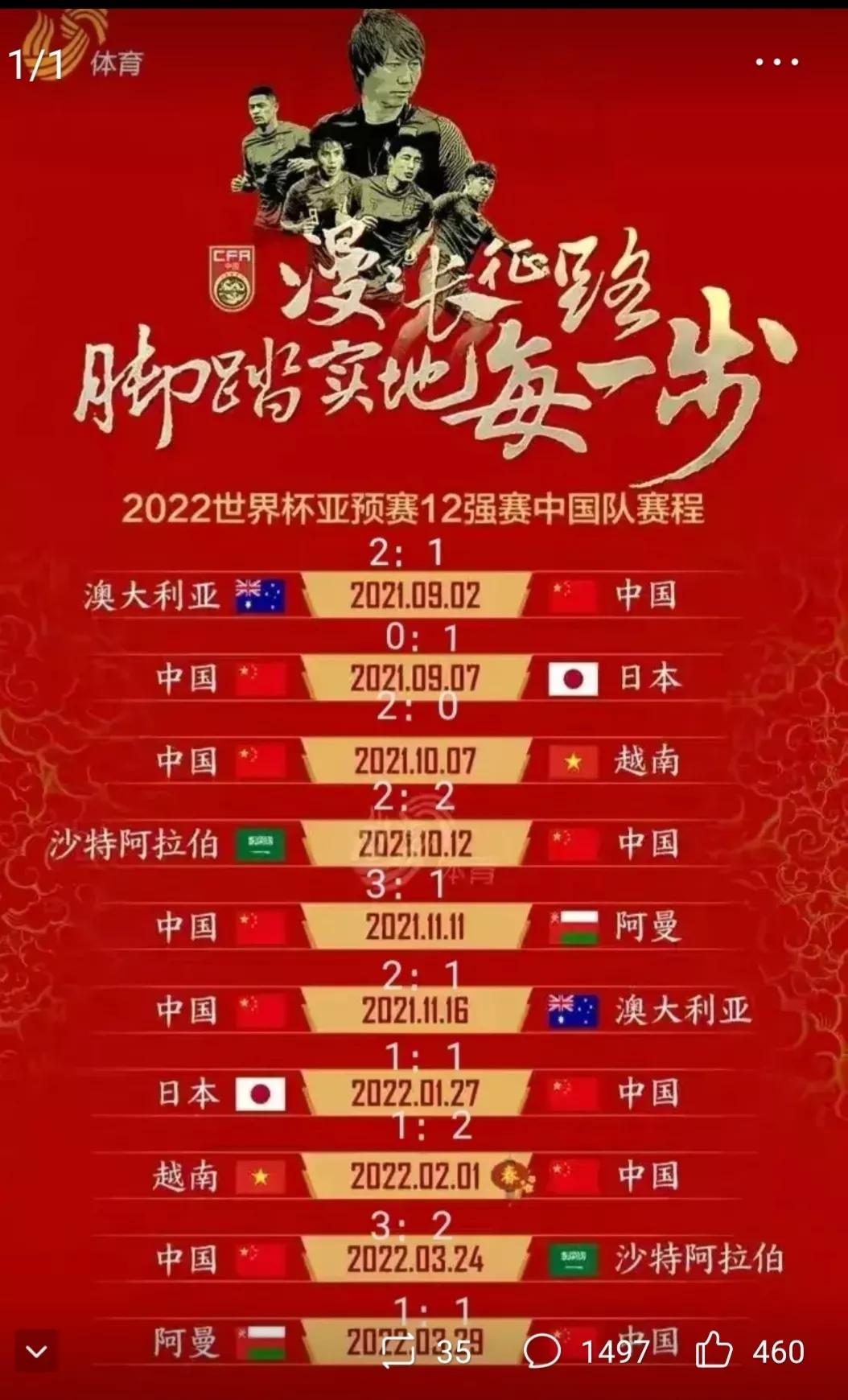 国足对阵澳大利亚全过程,国足对澳大利亚比分预测