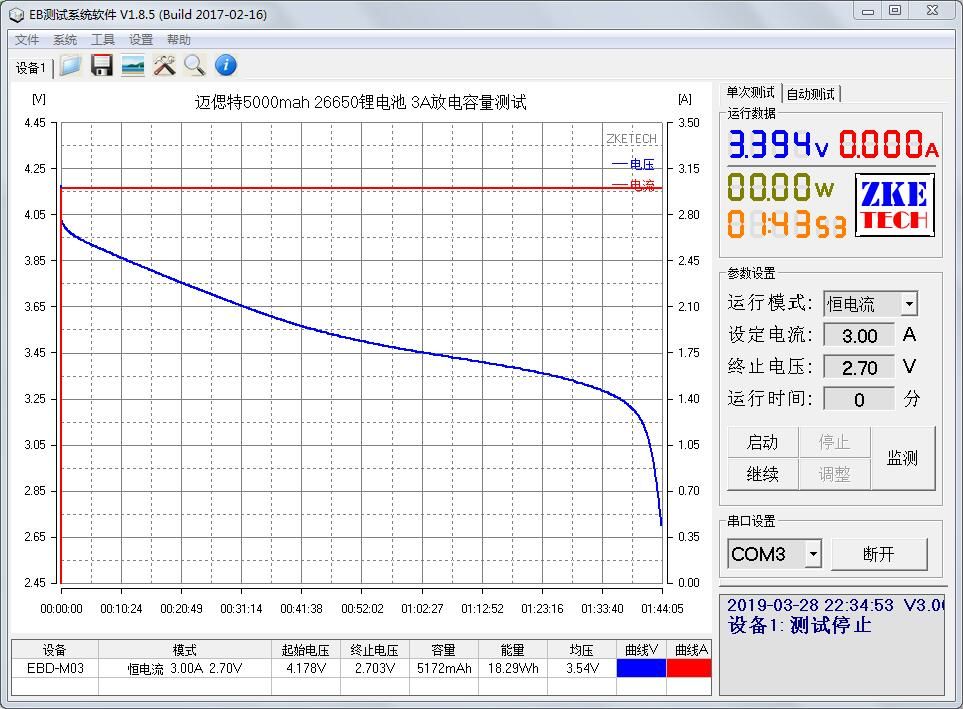亮骚本领强！售价568元的迈偲特TS70手电筒入手评测体验