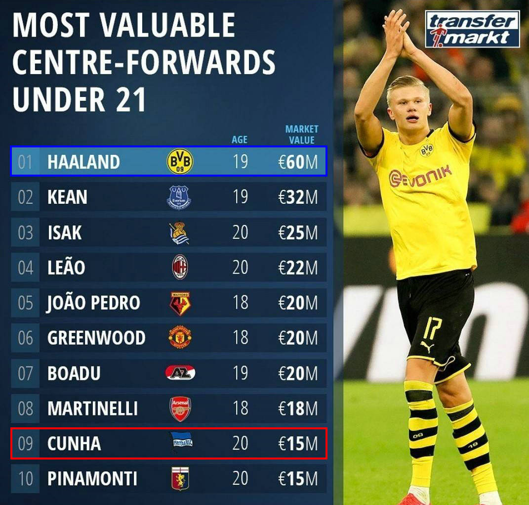 内马尔能否重返欧洲,内马尔适合德甲吗