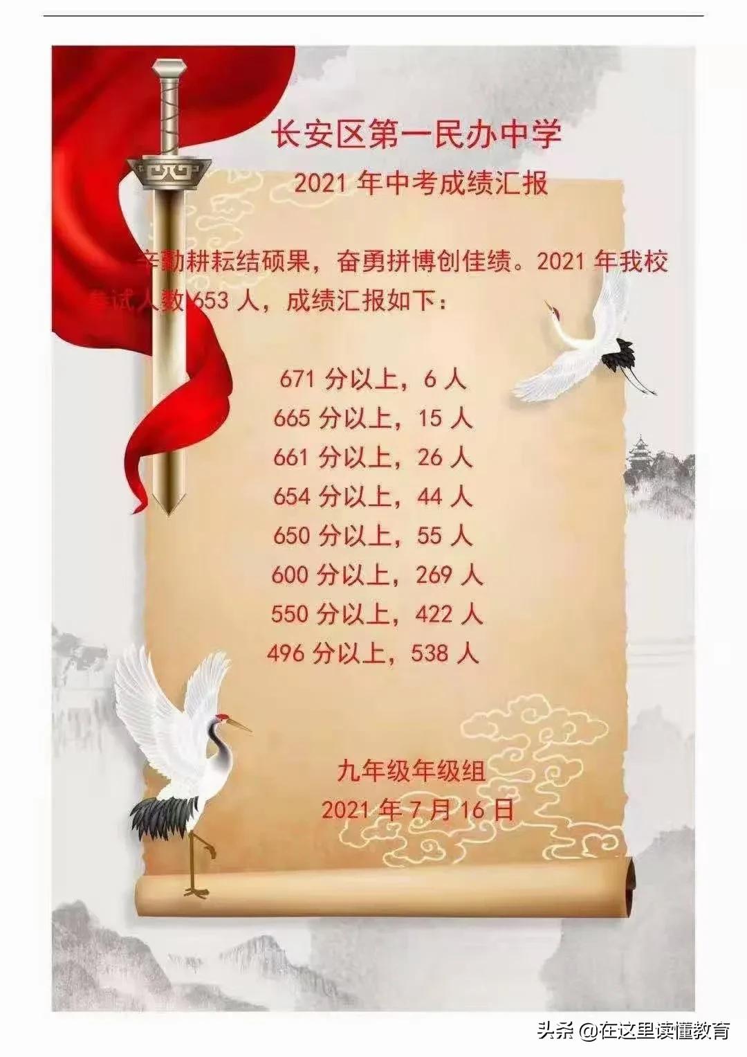 西安市2021年中考定向名额分配,2022西安中考成绩排行榜