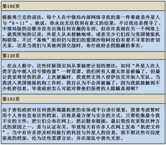 斯诺登爆出的地心人是真的吗,斯诺登透露有外星人吗