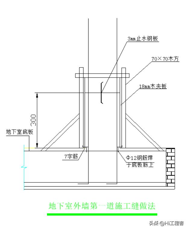 住宅楼土方开挖最经济方案,高层小区建筑地基施工全过程