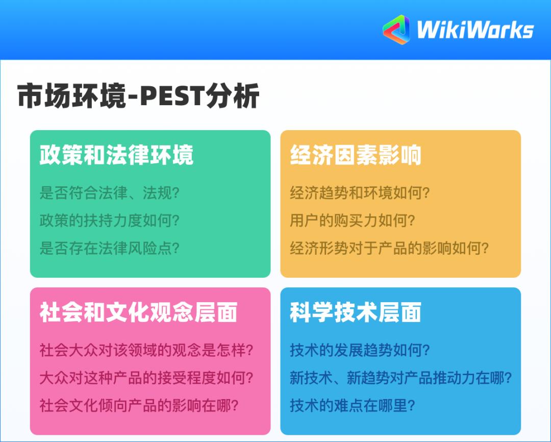 swot分析的是对手还是自己 (冲突的swot分析)