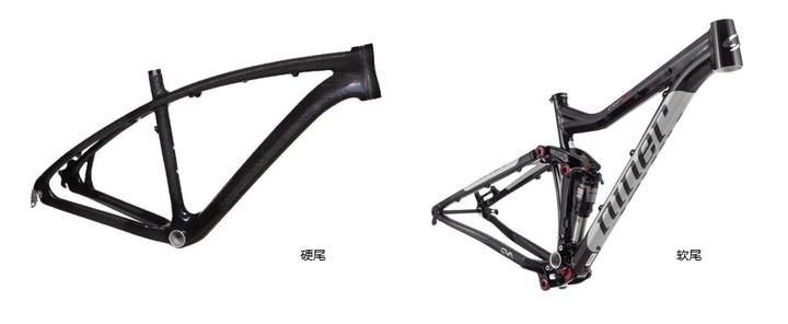 山地车自行车入门级推荐,山地自行车入门款推荐500-1000