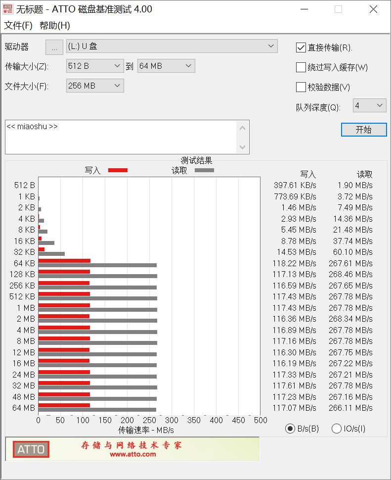 uhs-iisd卡满足摄影师进阶需求,如何选择相机存储卡uhs1和uhs2