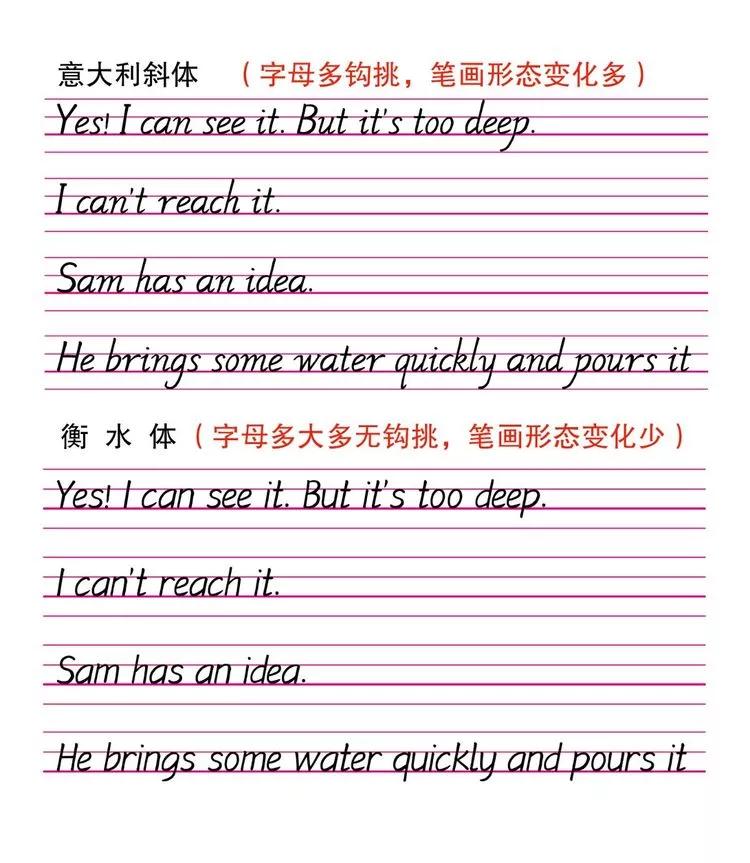 英文衡水体26个字母标准图片,衡水体英文26个字母教程