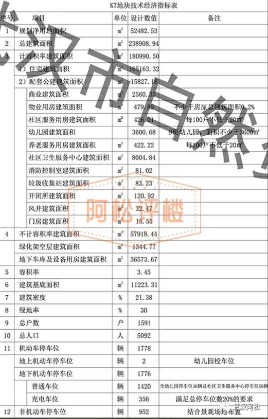 武汉买房二手房,非武汉户籍买房