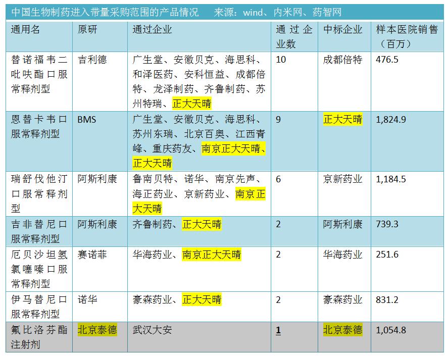 4+7鑽搧闆嗛噰鎵╁洿钀藉湴鍦ㄥ嵆,47璇曠偣鎵╁鍙戞尌鍙犲姞鏁堝簲
