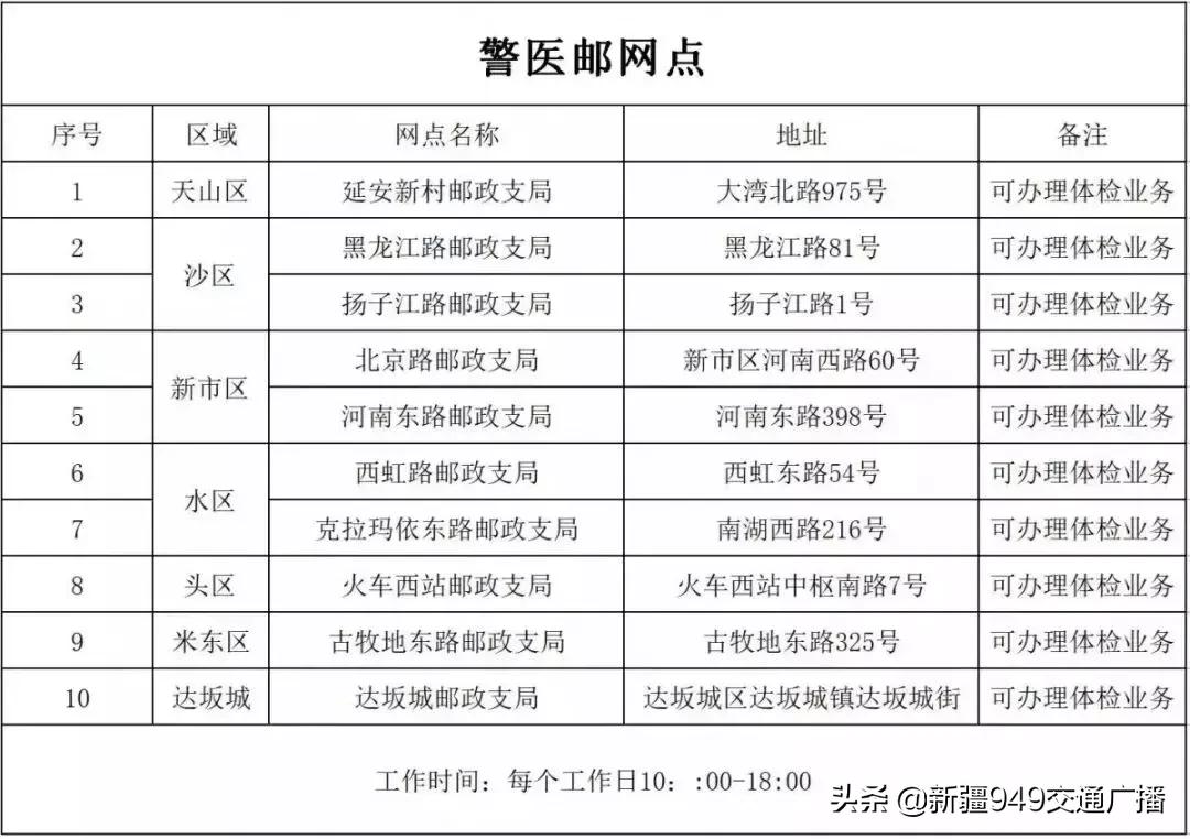 乌鲁木齐滴滴车主,乌鲁木齐车辆消费优惠政策