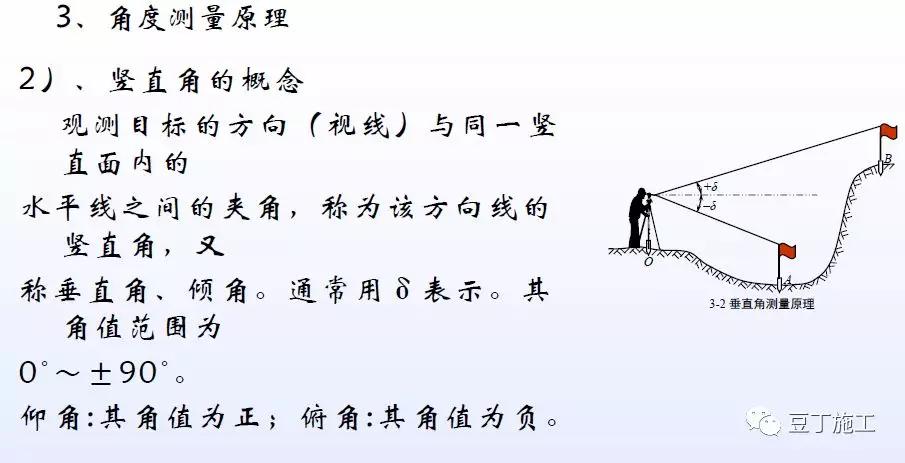 经纬仪水准仪全站仪理论知识,全站仪经纬仪水准仪哪一个简单