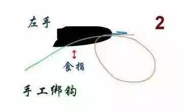 鱼钩加小套管绑钩方法,鱼钩绑钩法大全视频
