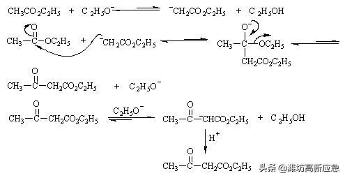 有机化学反应机理讲解,详细阐述有机化学的三大反应机理